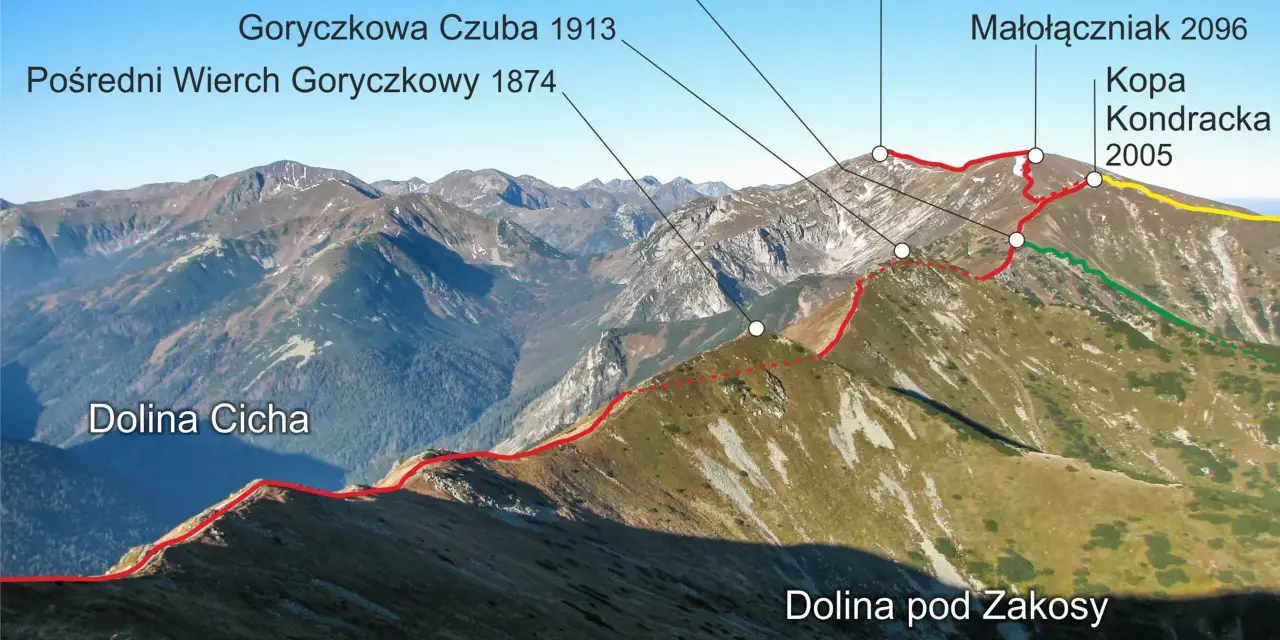 Czerwone Wierchy: Wysokości szczytów, trasy i porady Pawła Jaworskiego