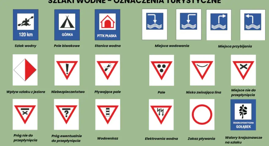 Kolory szlaków PTTK: Rozwiewamy mit trudności! Co naprawdę znaczą?