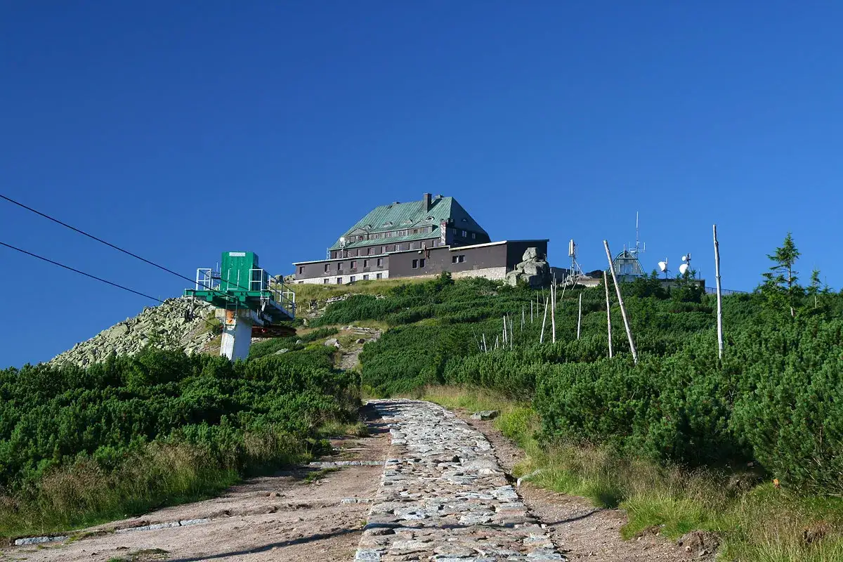szlaki Szrenica Hala Szrenicka widoki