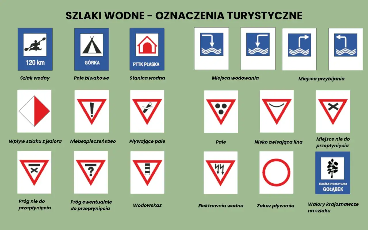Różnice w znakach szlaków pieszych i narciarskich